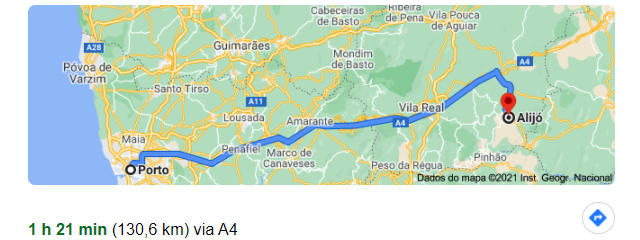 Guia de Portugal
